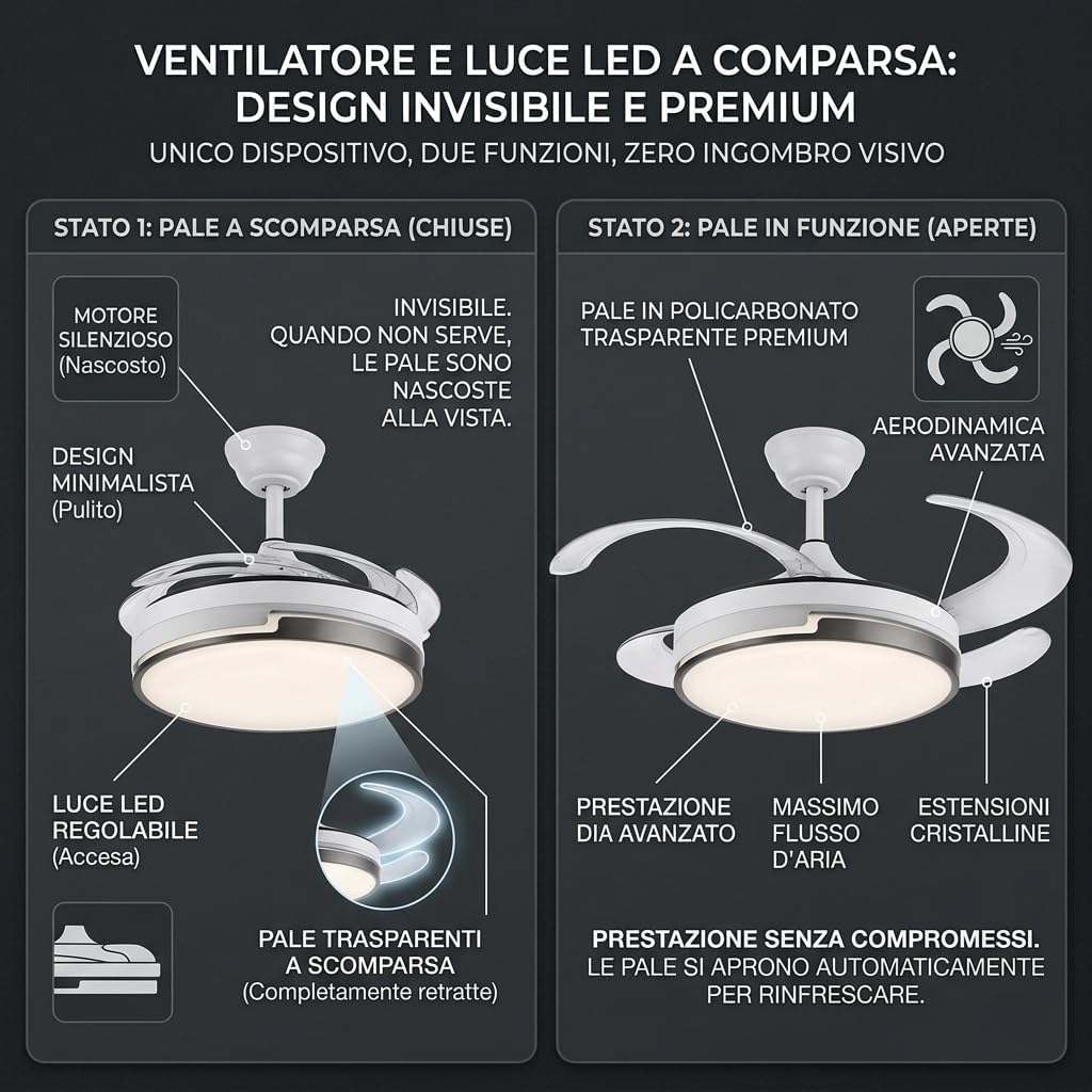 ventilatore da soffitto led